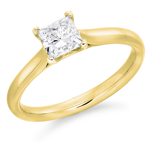 View this ring variant